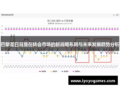 巴黎圣日耳曼在转会市场的新战略布局与未来发展趋势分析