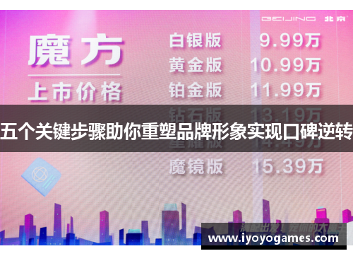 五个关键步骤助你重塑品牌形象实现口碑逆转